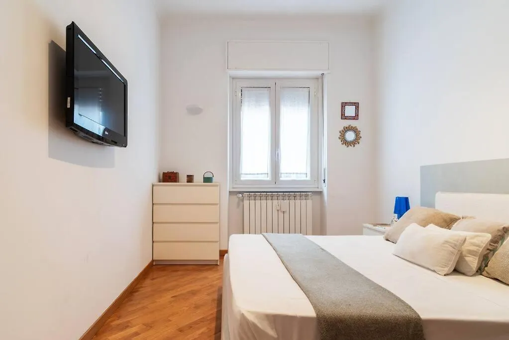 Eva Flexyrent Apartment Mailand