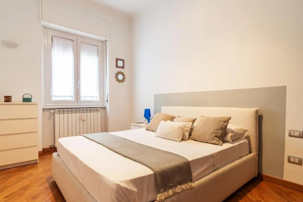 Eva Flexyrent Apartment Mailand